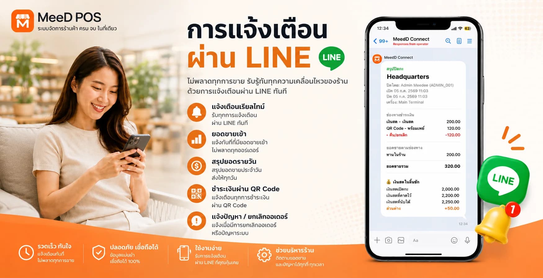 ระบบ POS MeeD เชื่อมต่อแจ้งเตือนผ่านไลน์สำหรับร้านค้า