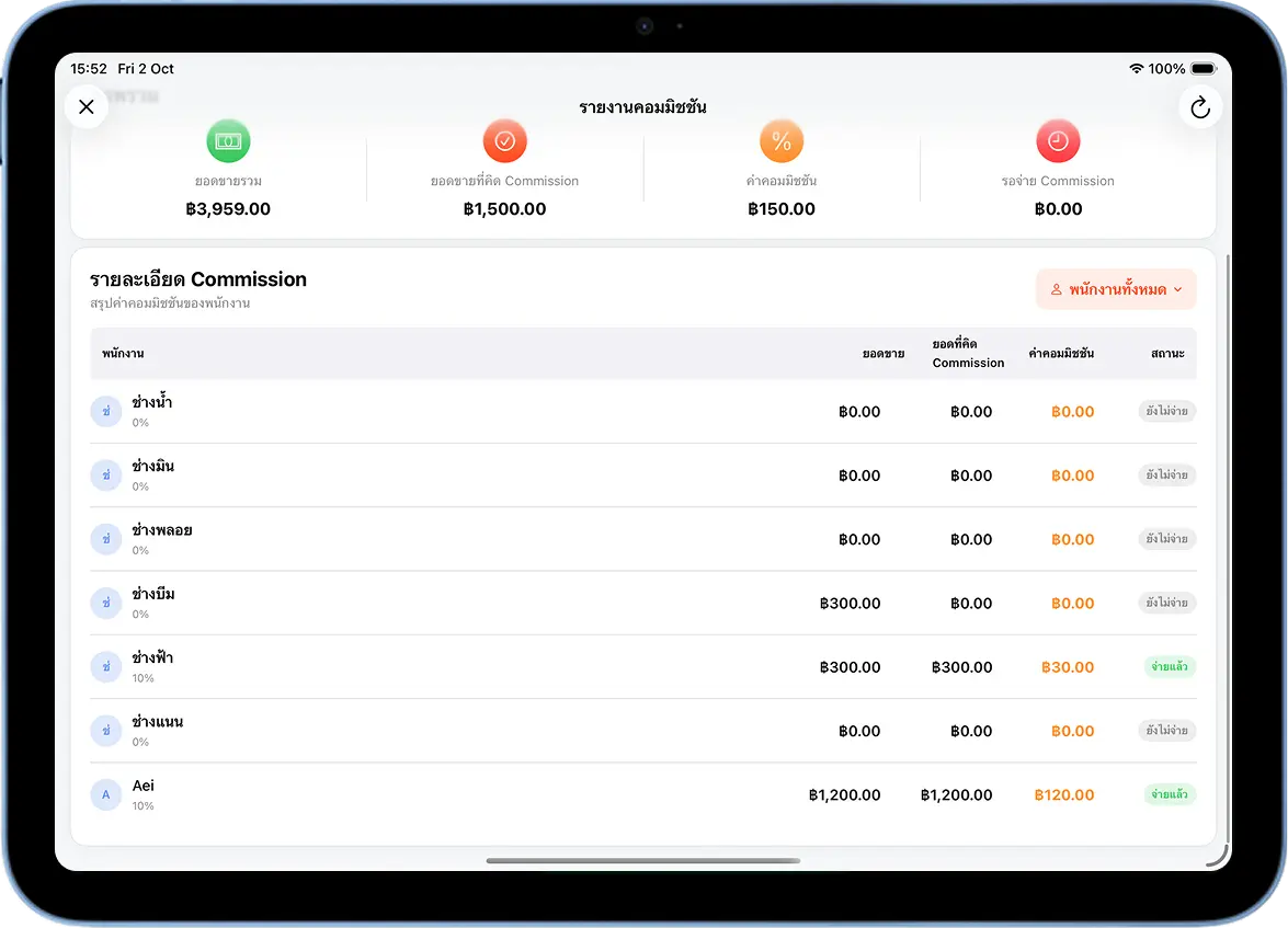 MeeD POS salon system calculating stylist commission automatically