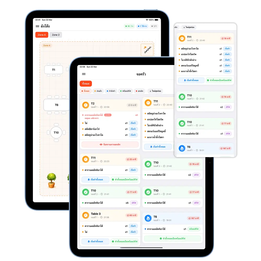 Kitchen display system (KDS) showing orders in real time and tracking food status
