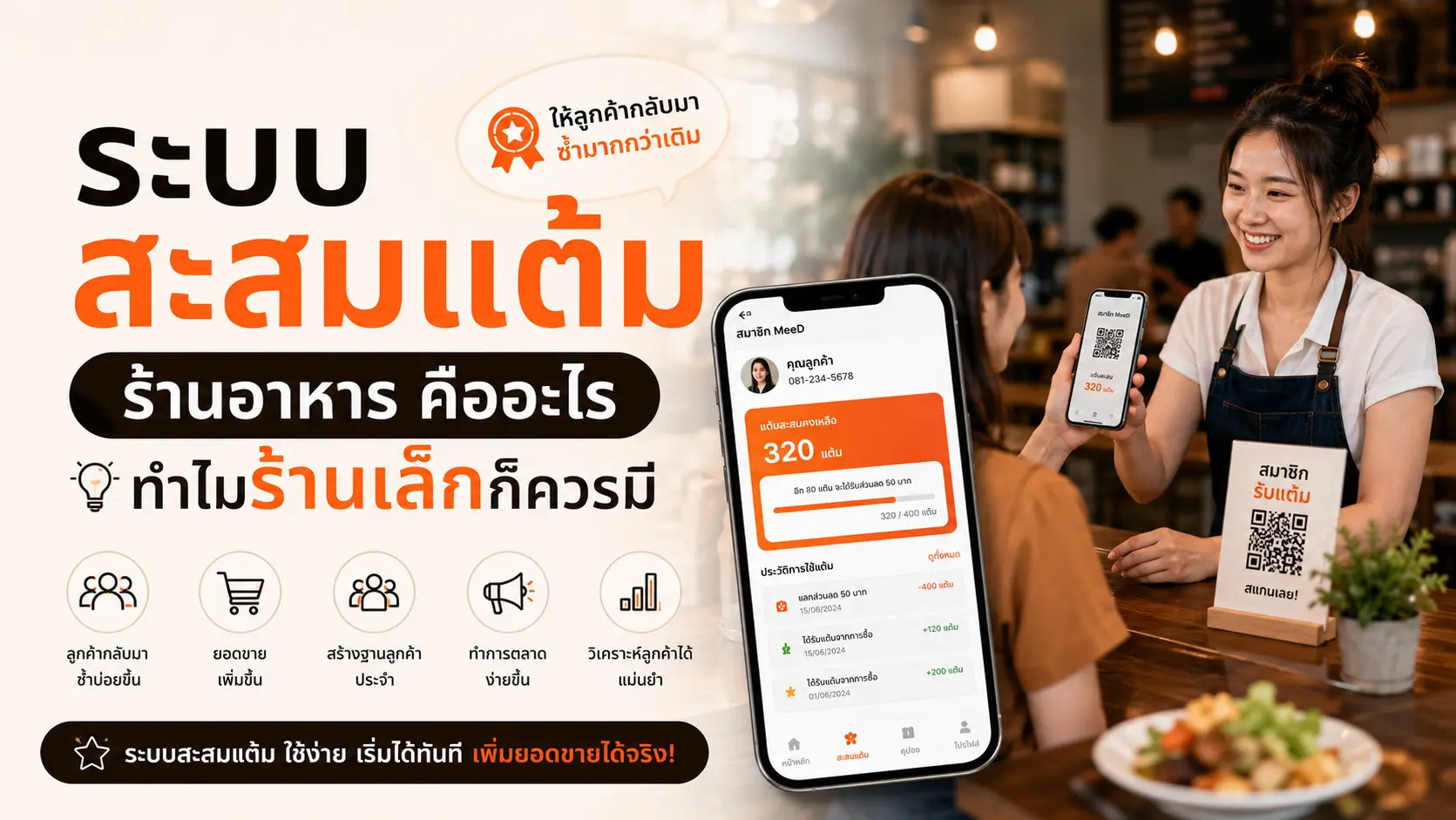 ภาพปก: ระบบสะสมแต้มร้านอาหาร คืออะไร ทำไมร้านเล็กก็ควรมี