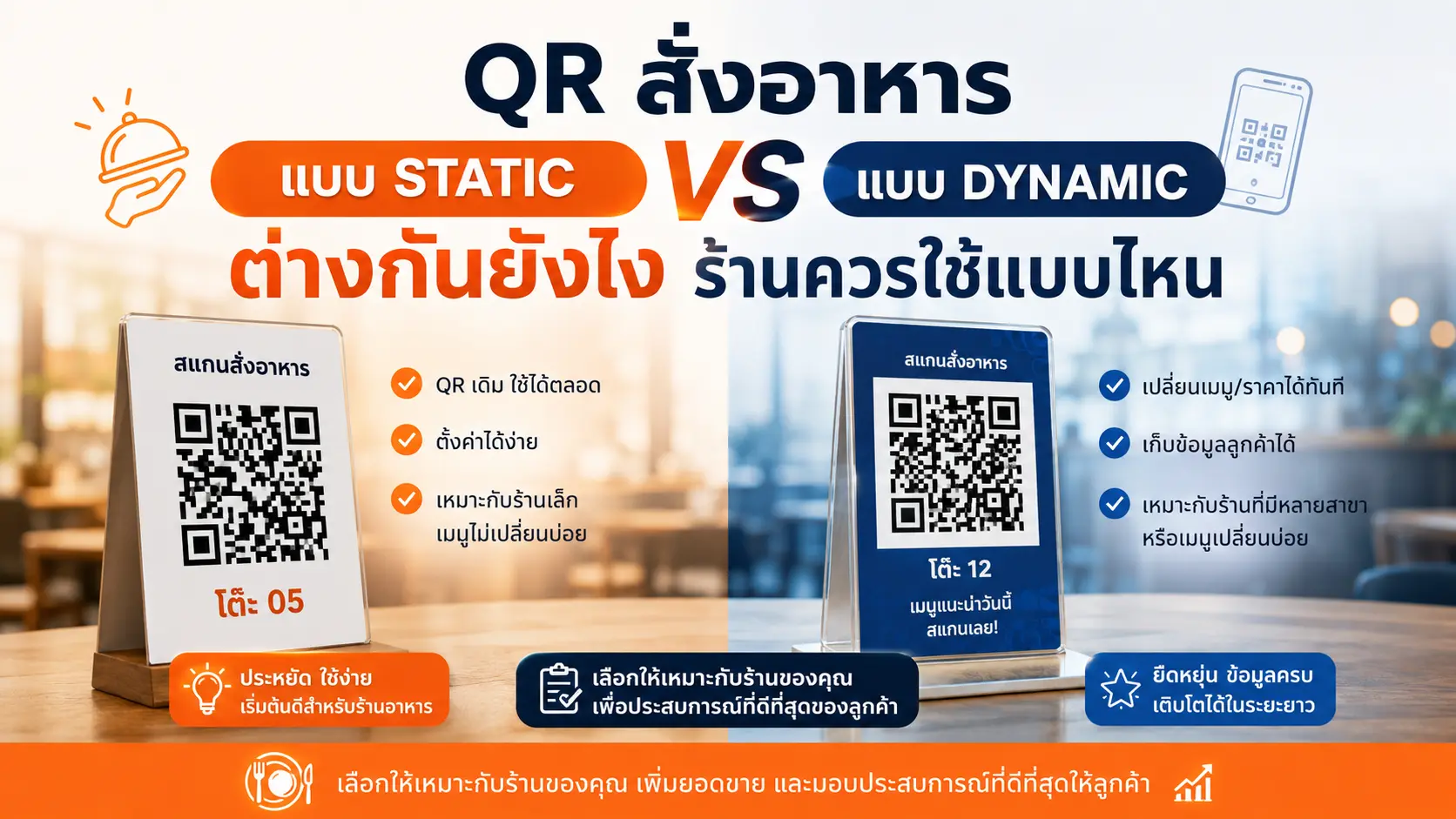 ภาพปก: QR สั่งอาหารแบบ Static vs Dynamic ต่างกันยังไง ร้านควรใช้แบบไหน