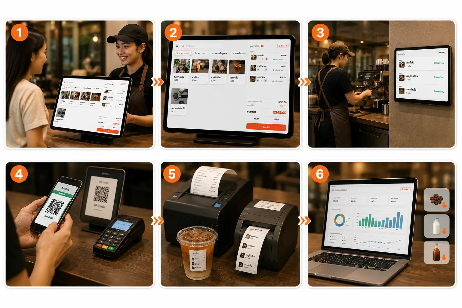 หน้าจอแอป MeeD POS แสดงการรับออเดอร์เครื่องดื่มในร้านกาแฟ พร้อมตัวเลือกขนาดแก้ว ระดับความหวาน และชนิดนม