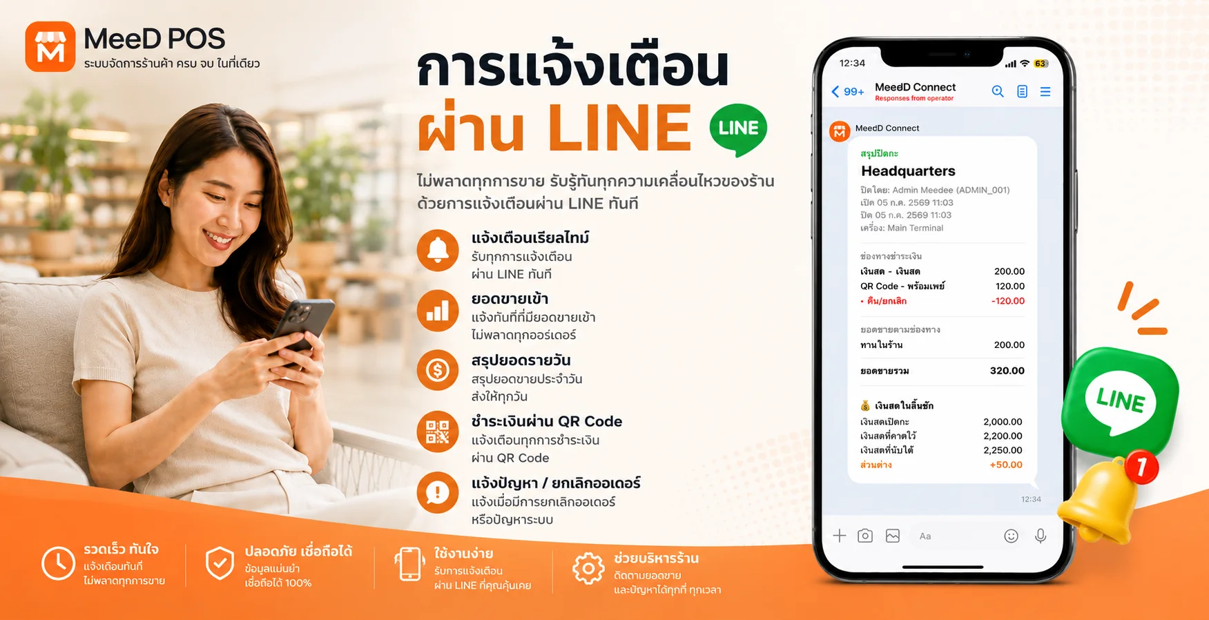 ระบบ POS MeeD เชื่อมต่อแจ้งเตือนผ่านไลน์สำหรับร้านค้า