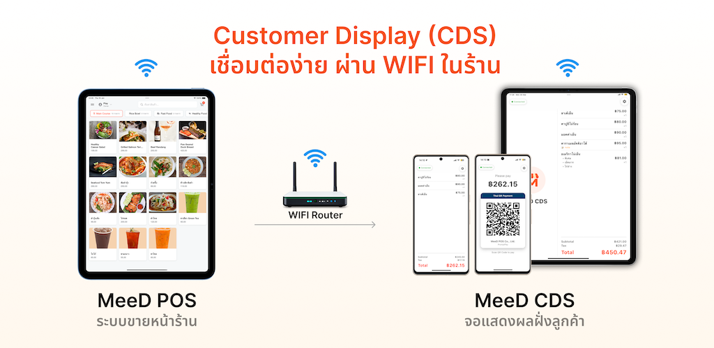 จอแสดงผลฝั่งลูกค้า Customer Display รองรับ iOS Android เชื่อมต่อผ่าน WiFi