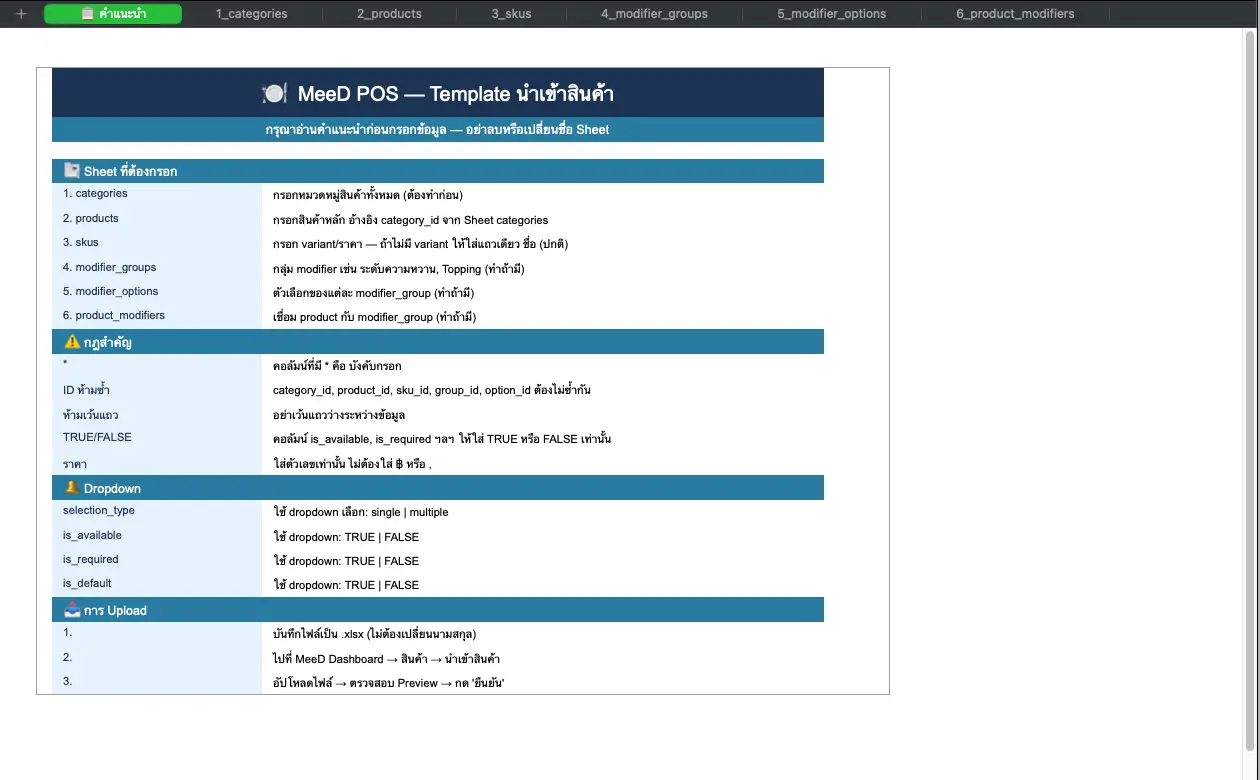 Excel template sheet คำแนะนำ อธิบาย 6 sheets กฎการกรอกข้อมูล และวิธีอัปโหลด