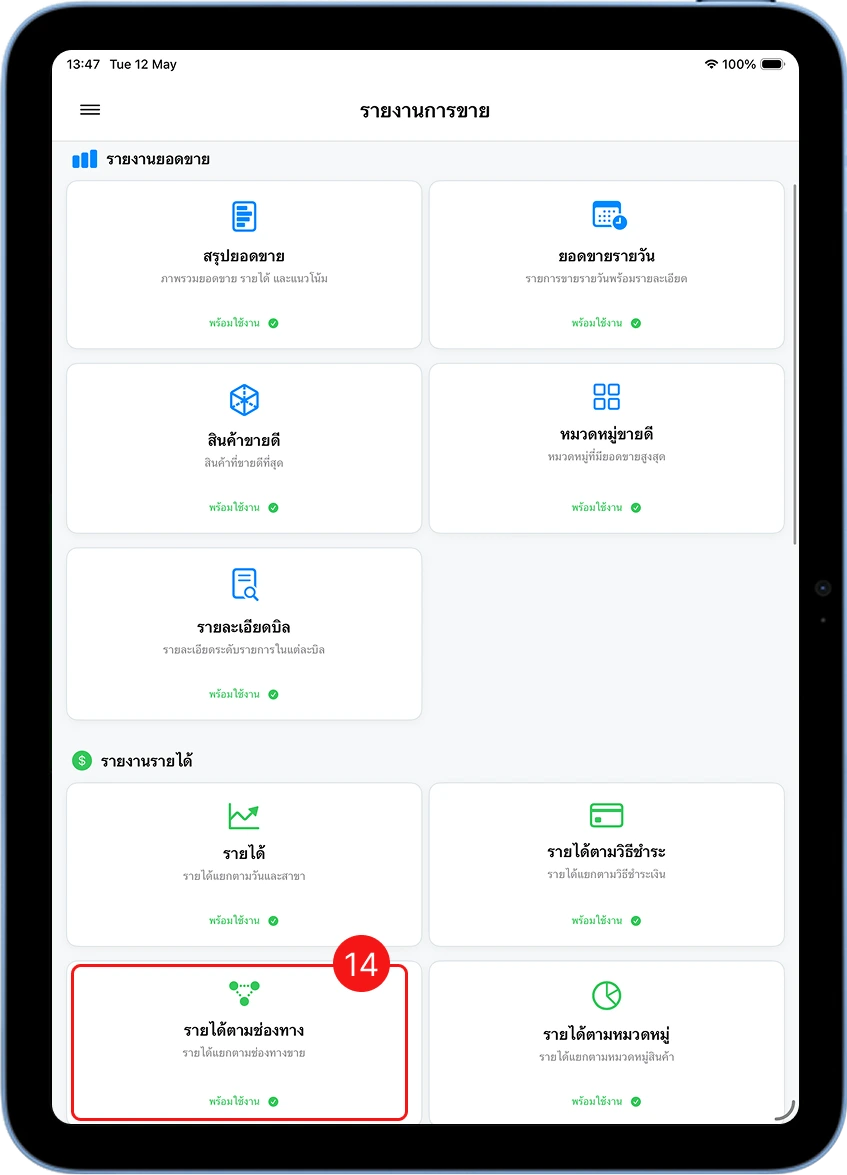 หน้า dashboard รายงานการขาย แสดงการ์ดรายงานต่างๆ รวมถึงรายได้ตามช่องทาง