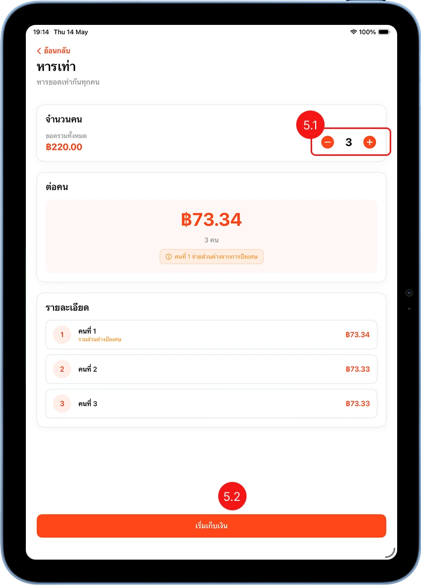 หน้าหารเท่าใน MeeD POS ระบุจำนวน 3 คน ยอดรวม 220 บาท ต่อคน 73.33 บาท