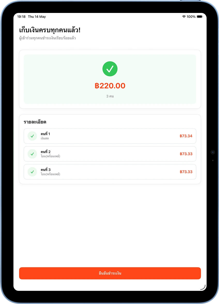 หน้าสรุปเก็บเงินครบทุกคนแล้วใน MeeD POS แสดงรายละเอียดช่องทางชำระของแต่ละคน
