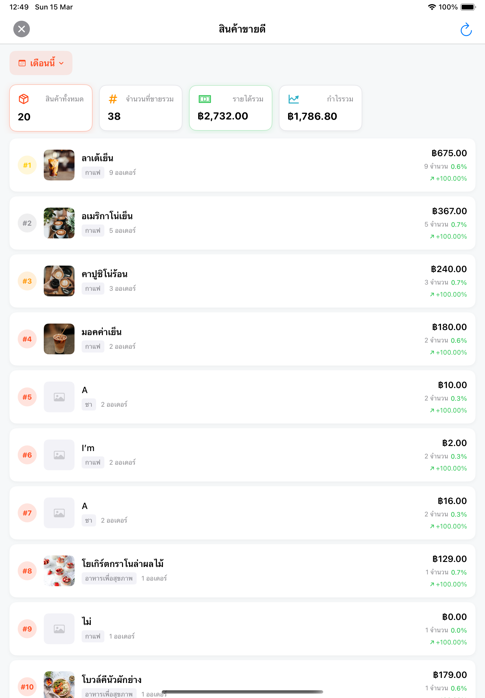 สินค้าขายดี