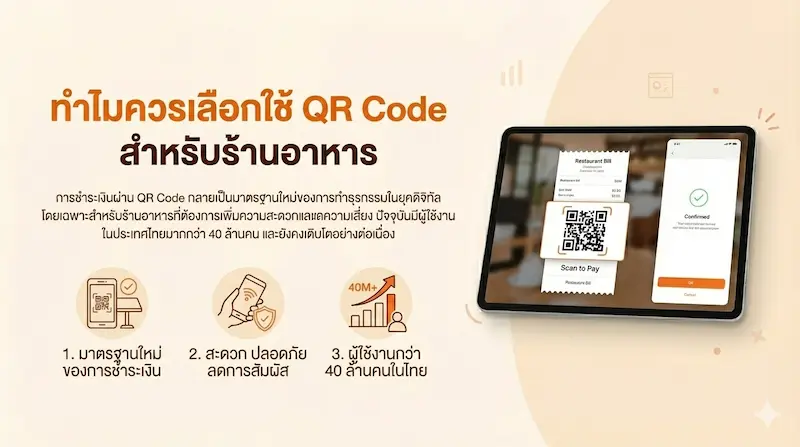 ภาพปก: ทำไมควรเลือกใช้ QR Code สำหรับร้านอาหาร